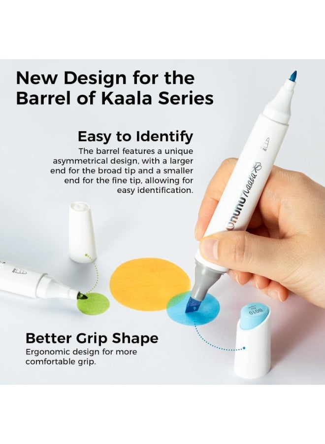 أوهوهو أقلام ماركر ذات أساس كحولي بلون البشرة بطرف رفيع وعريض دقيق، مجموعة أقلام ماركر فنية مزدوجة الرأس للفنانين البالغين، تلوين ورسم توضيحي احترافي، تصميم عصري بـ 24 لون للصور الشخصية سلسلة كالا من اوهوهو - Image 5